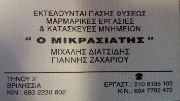 ΜΙΚΡΑΣΙΑΤΗΣ-ΔΙΑΤΣΙΔΗΣ ΜΙΧΑΗΛ-ΖΑΧΑΡΙΟΥ ΙΩΑΝΝΗΣ